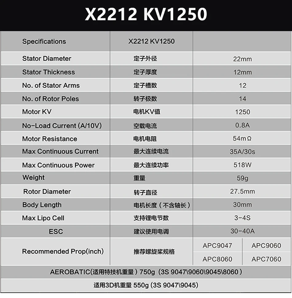 SUNNYSKY X2212-III X2216-III X2220-III 880KV 950KV 980KV 1100KV 1150KV 1250KV 1400KV 2200KV двигатель для модели RC
