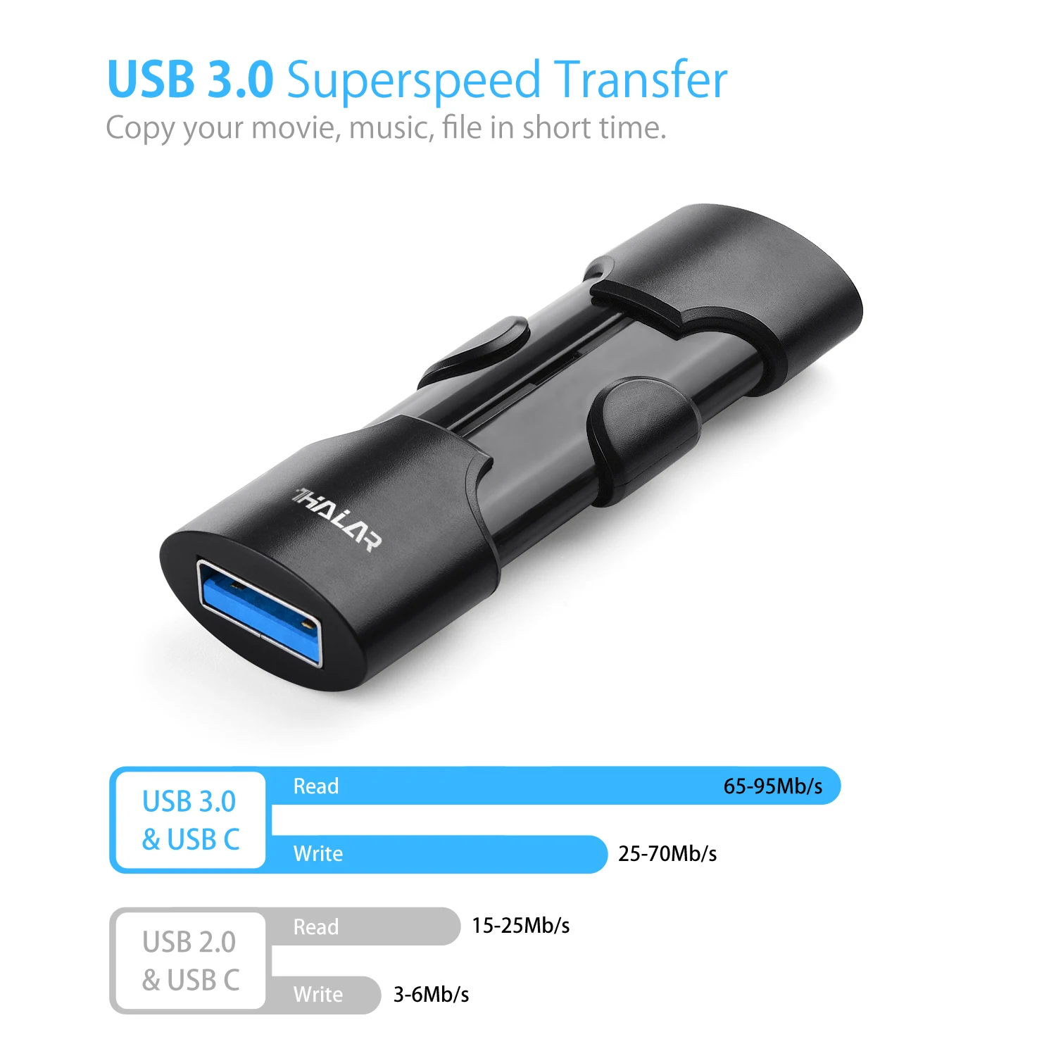 THKAILAR USB 3,0 флэш-диск тип-c OTG USB флеш-накопитель 256 ГБ 128 Гб 64 Гб Флешка 32 Гб высокоскоростная карта памяти, Флеш накопитель USB