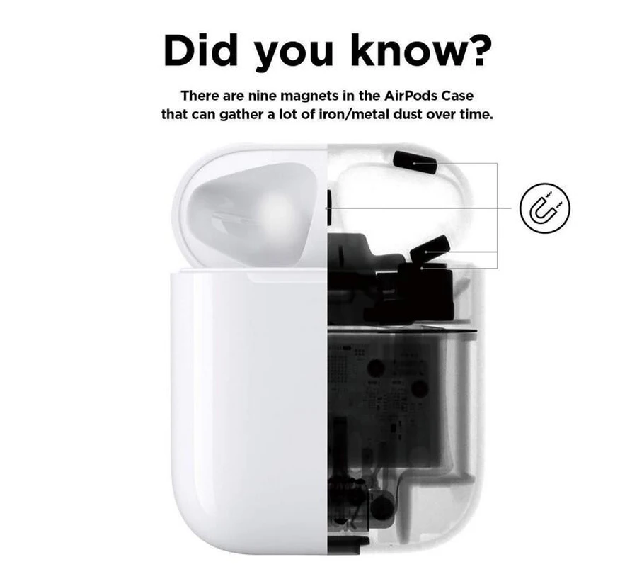 Металлическая Пылезащитная наклейка для Apple AirPods чехол пленка Защитная телефона |