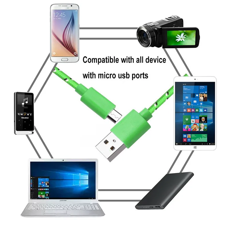 Usb-кабель для iphone, xiaomi, huawei, samsung Galaxy A7, J2, J3, J4, J6, J7, J8,, J4, J6 PLUS, кабели для зарядки, зарядное устройство для мобильного телефона
