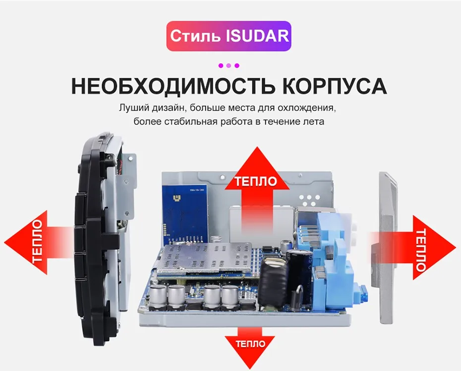 Isudar H80 Автомобильный мультимедийный плеер Android 8,0 2 DIN Авторадио для Fiat/Ducato/peugeot/Боксер/джемпер попугай голос управление DSP