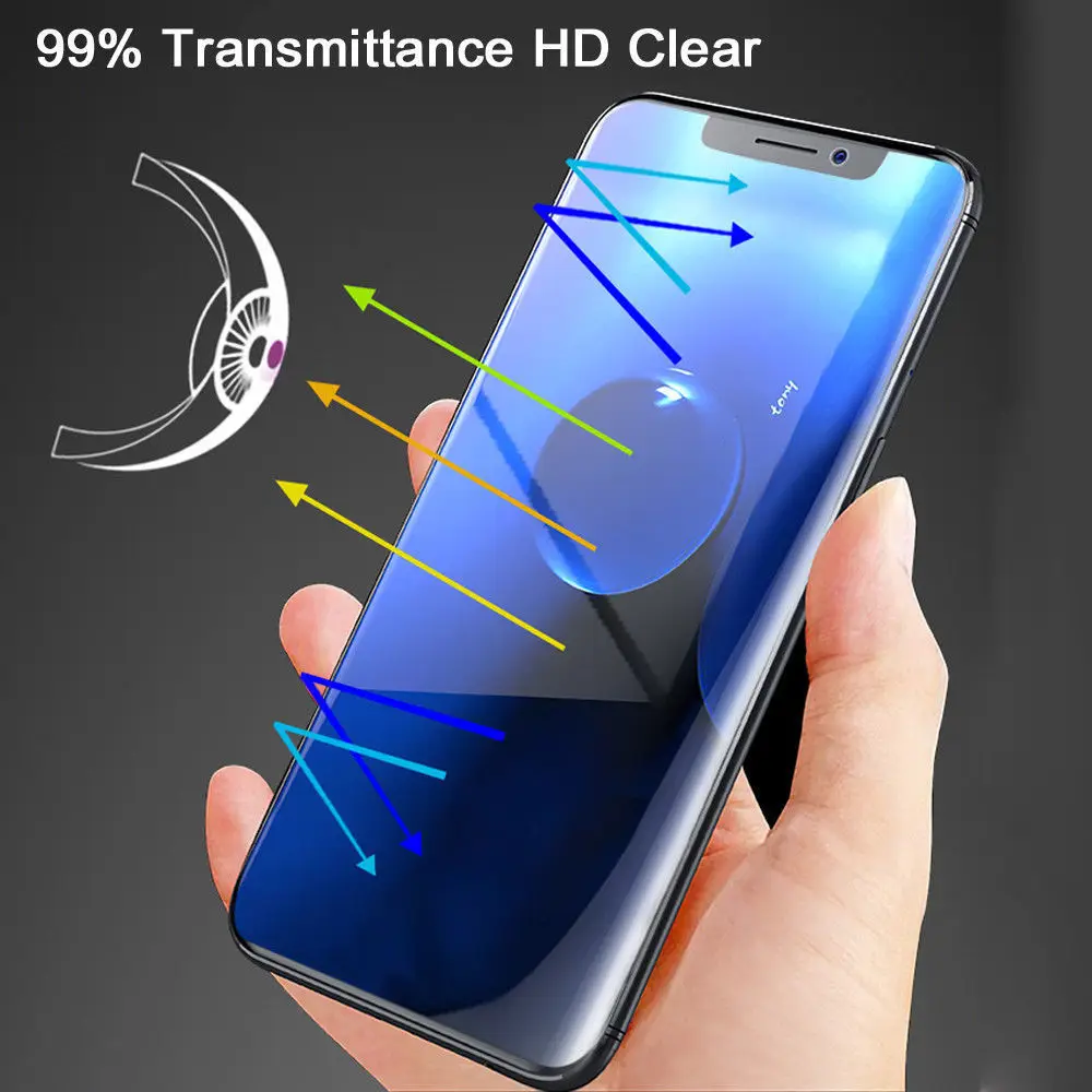 3D Curved Film Screen Protector For iphone X 6 6s 7 8 Plus Samsung S9 Note S8 S7 Edge Soft On Phone Cover (Not Tempered Glass) 