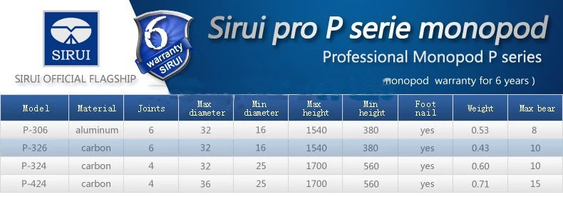 SIRUI P-326 Мини Портативный штатив монопод из углеродного волокна для Iphone Sumsang цифровая камера штатив для Canon Nikon sony для Gropo