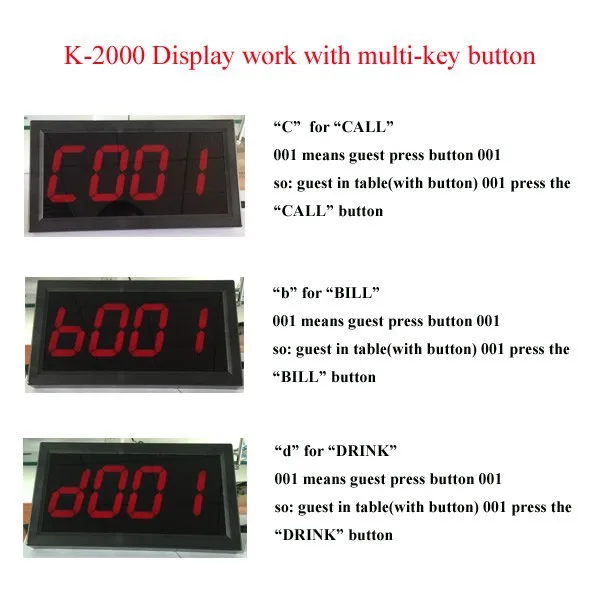 Система заказа беспроводного стола низкая цена сделано в Китае сильный сигнал (1