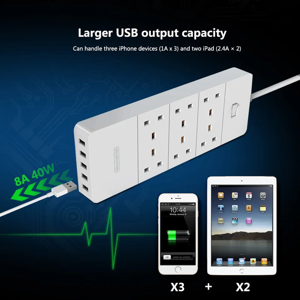 NTON power HPC USB защита от перенапряжения, удлинитель, розетка с британской вилкой, 6 розеток переменного тока, 5 разъемов USB Smart для зарядки, 1,5 м, удлинитель, шнур питания
