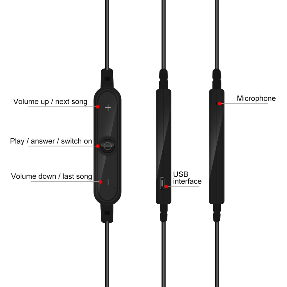 IBESI M64 спортивные Bluetooth наушники Handsfree водонепроницаемые IPX5 Bass Беспроводные с