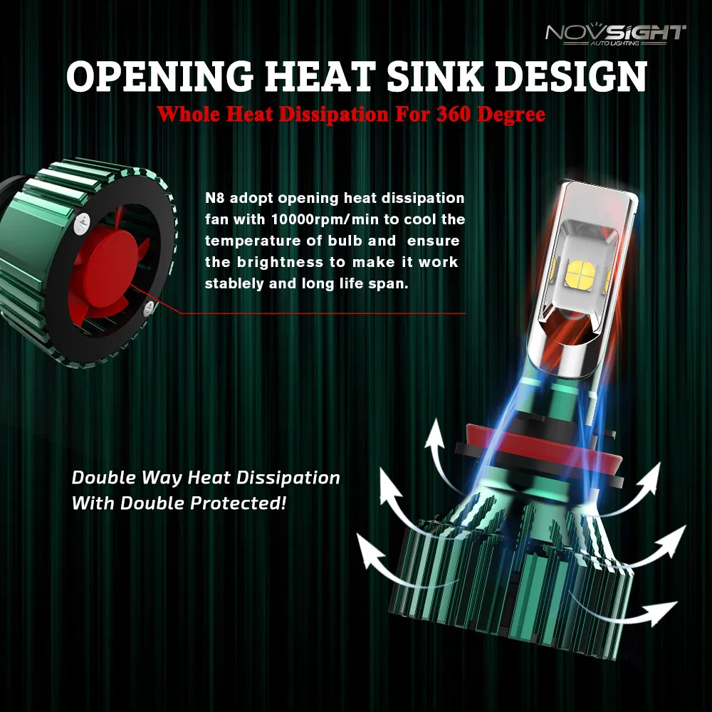 NOVSIGHT 10000LM h8 h11 противотуманные фары h4 h7 светодиодные лампы фар HB3 9005 HB4 H13 LED 60 Вт 12 в