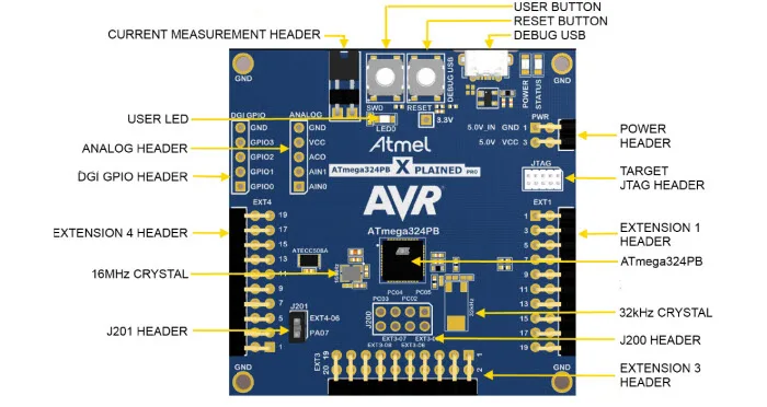 Макетная плата AVR ATMEGA324PB Xplained Pro ATMEL для автомобилей с процессором|atmel xplained|board