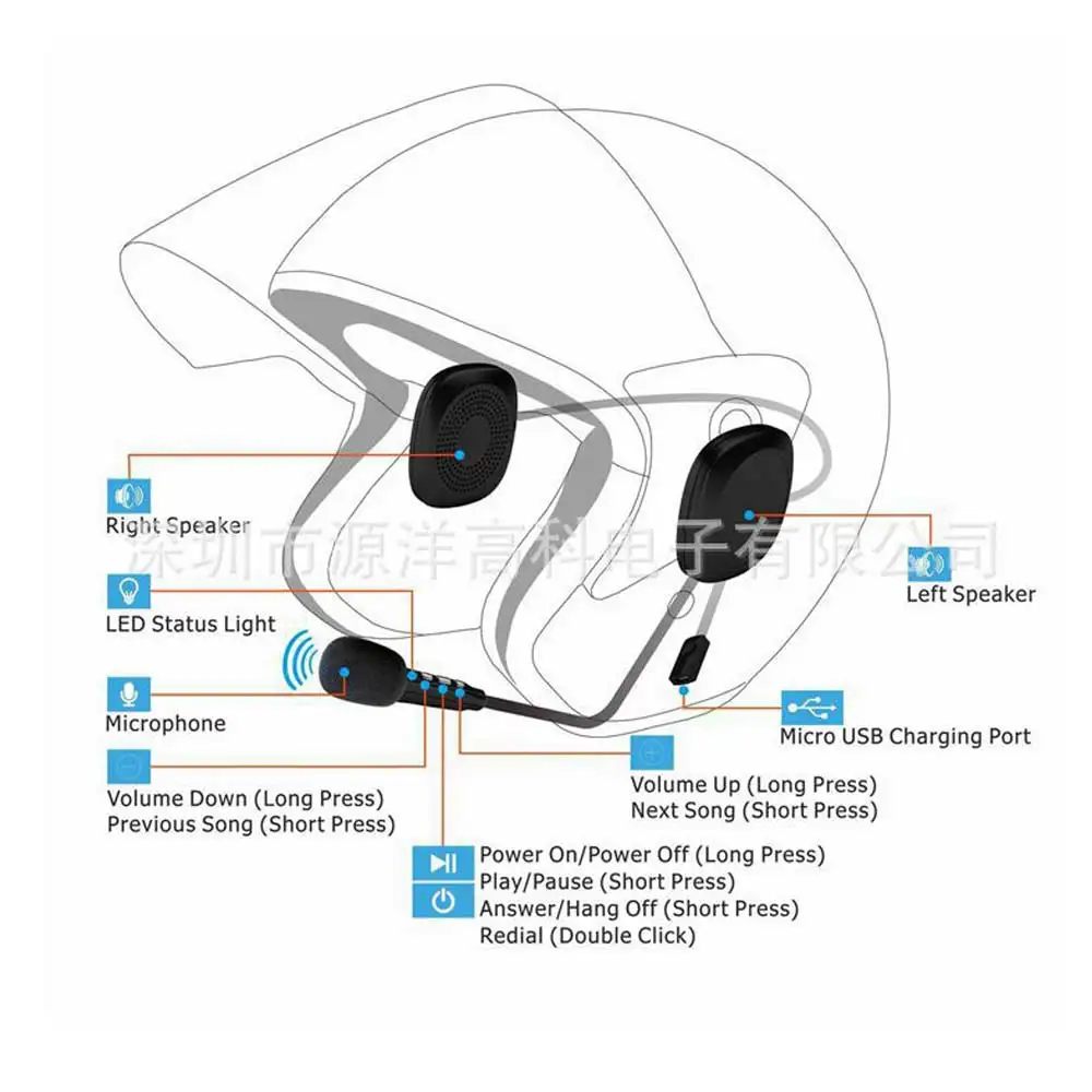 Беспроводная гарнитура для мотоциклетного шлема с поддержкой Bluetooth|Наушники