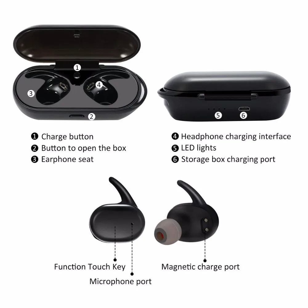 Capsule TWS беспроводные наушники Bluetooth 5 0 4 2 гарнитура водостойкие внутриканальные