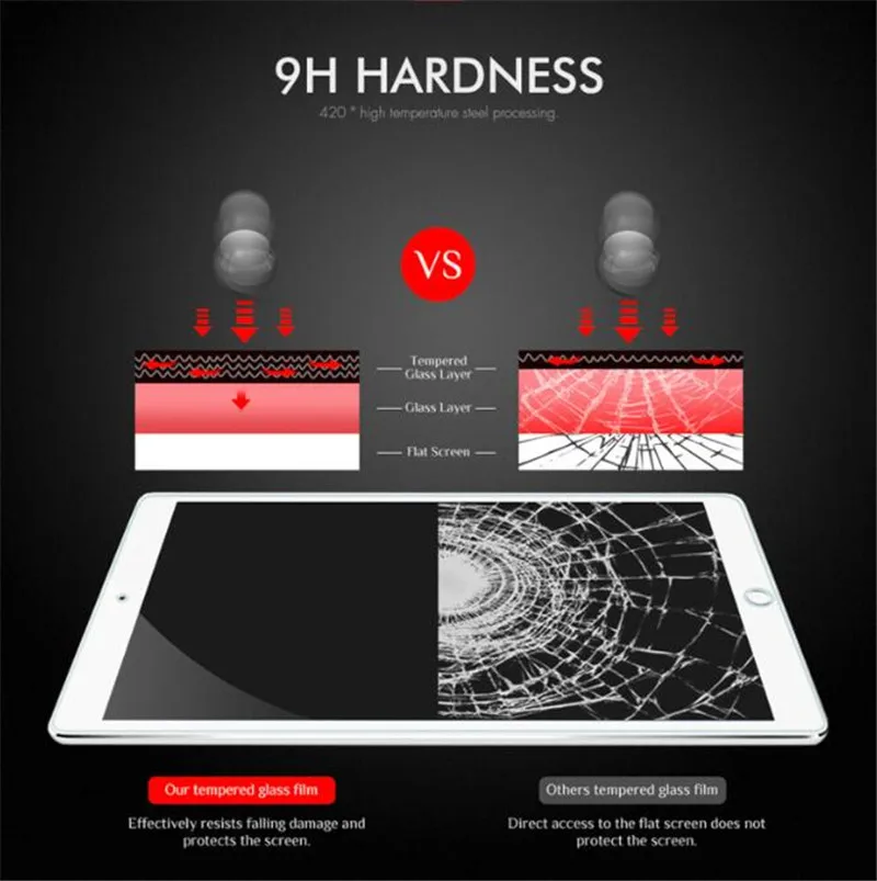Защитное закаленное стекло для Huawei MediaPad M2 8 0 &quotЗащита экрана T2 7 Pro M3 Lite 4 M5 9H