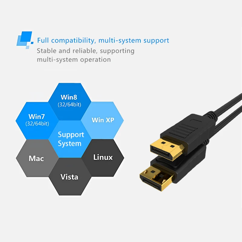 Кабель GCX DP с высоким разрешением 4K 1080P Thunderbolt Displayport для отображения порта кабель 1