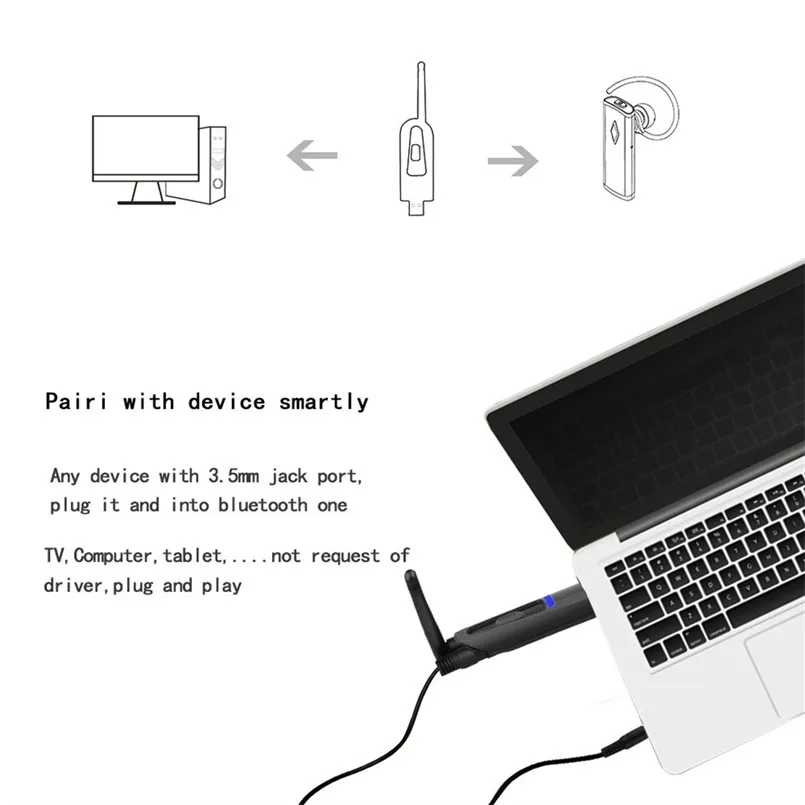 Аудиопередатчик RCM Loader ONE инжектор Bluetooth 5 0 с поддержкой USB для переключателя