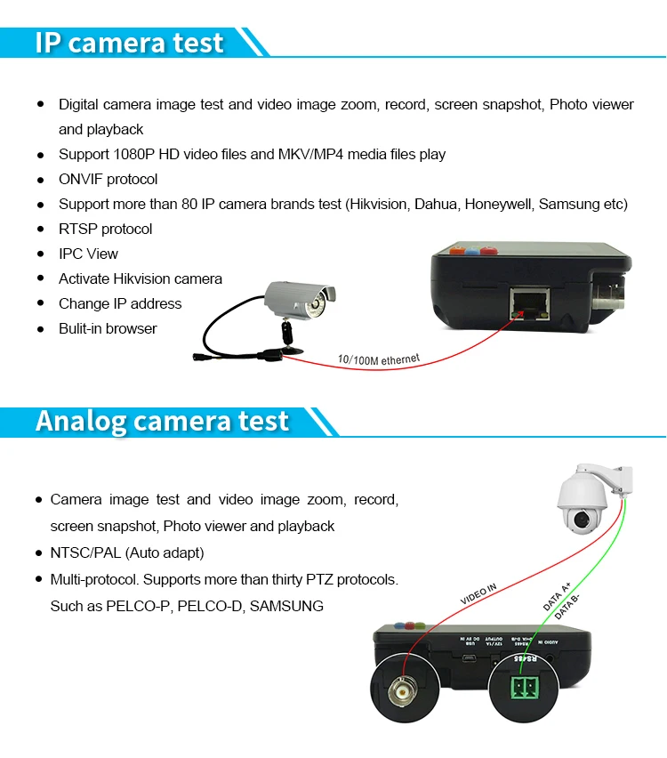 IPC1600 плюс 3,5 дюймовый сенсорный экран IP CCTV тестер монитор ip-камера HD H.265 тестирование аналоговой камеры 1080P ONVIF PTZ wifi 12V1