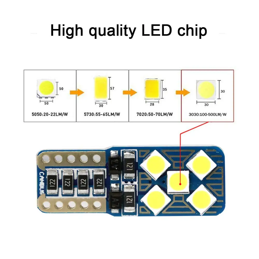 Автомобильный боковой клиновидный светильник T10 Led Canbus W5W 194 168 3030 COB 10smd Interiror Dome без