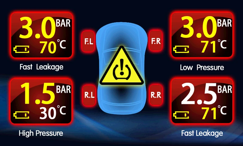 Внутренний Датчик Универсальный TPMS Контроля Давления в шинах - Цена: 12358.11