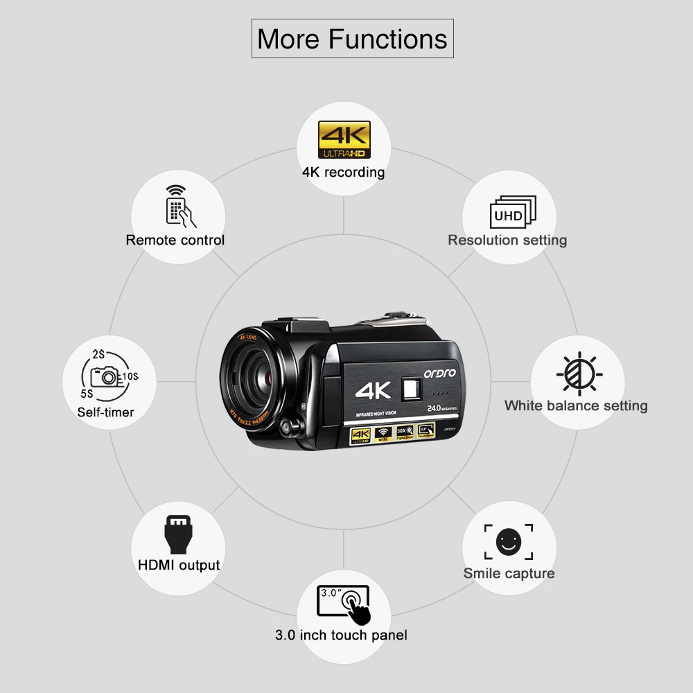[Авторизованный Дистрибьютор] Ordro AC3 UHD 4K WiFi 24MP 30X Zoom ИК камера ночного видения DV