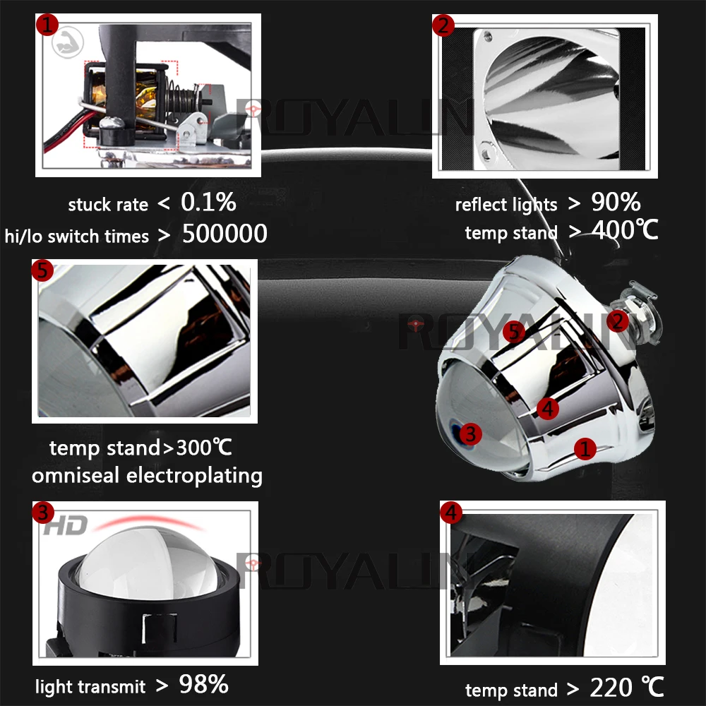 Автомобильный проектор ROYALIN H1 2 5 Bi Xenon для Pegasus Shrouds Ford C max A3 Citroen Caddy Polo Touran H4 H7