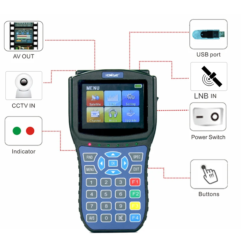 SF 3600GC спутниковый Finder Meter Поддержка DVB S/S2 CCTV камера тест AHD Satfinder 3 5 'TFT ЖК экран Sat