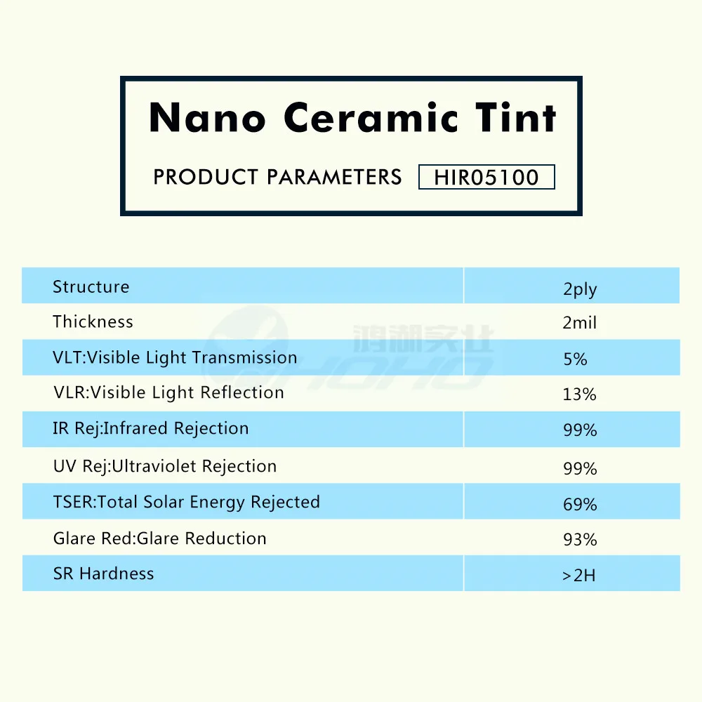 Солнцезащитный Зонт SUNICE 99% ИК оттенок защита от УФ лучей темная черная нано