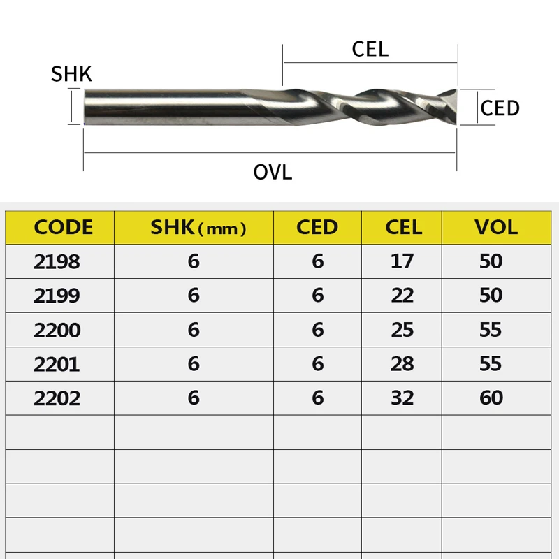Спиральные фрезы для дерева твердосплавные вольфрамовые с 2 канавками 6 мм 3 А 1 шт.