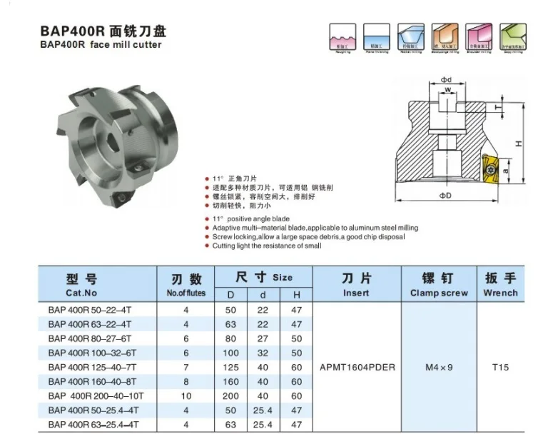 Японский BAP 400R-50-22-4T/400R-63-22-4T+ 10 шт. APMT1604 под прямым углом 90 градусов, торцевая фреза держатель концевые фрезы режущая головка