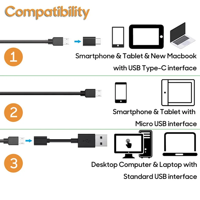 Камера Эндоскоп VicTsing 10 м 7 мм Wi Fi USB Type C|Эндоскоп и инструмент для поиска