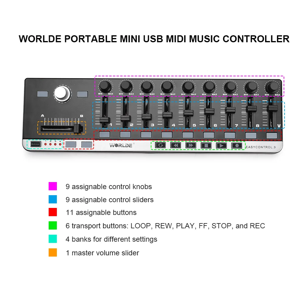 Worlde портативный мини USB MIDI Музыкальный контроллер|controller control|controller musiccontroller midi |