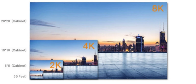 Новые технологии 8K tv led экран P1.56 smd RGB видео дисплей ledwall ultra hd
