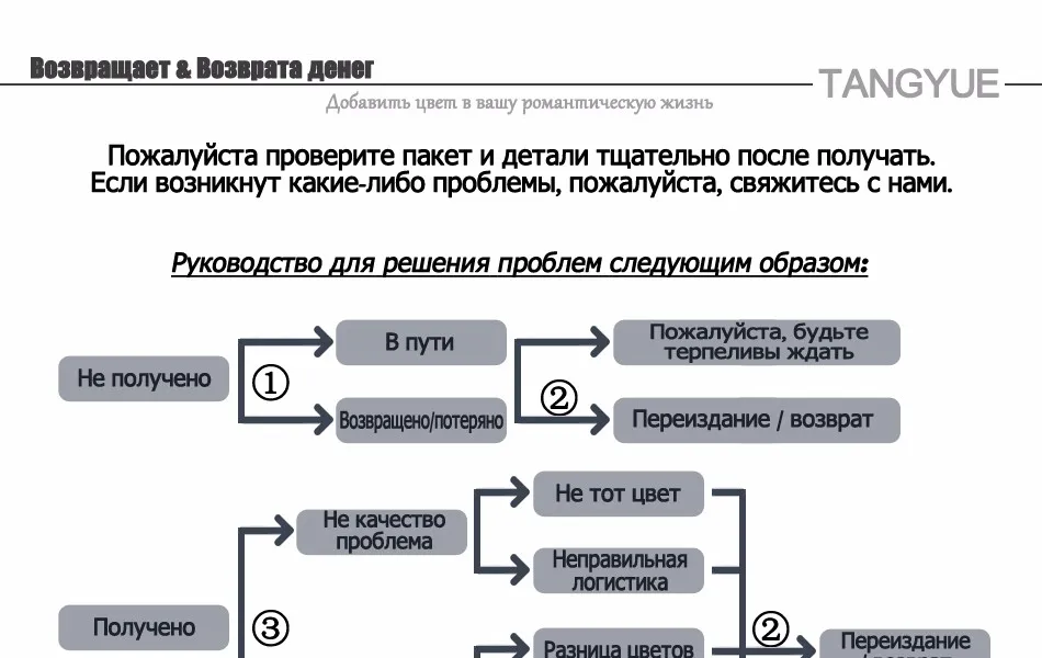 Сумки через плечо для Для женщин Сумочка Для женщин сумка женская Сумки Для женщин кожа sac дизайнерские женские bolsos sac основной femme