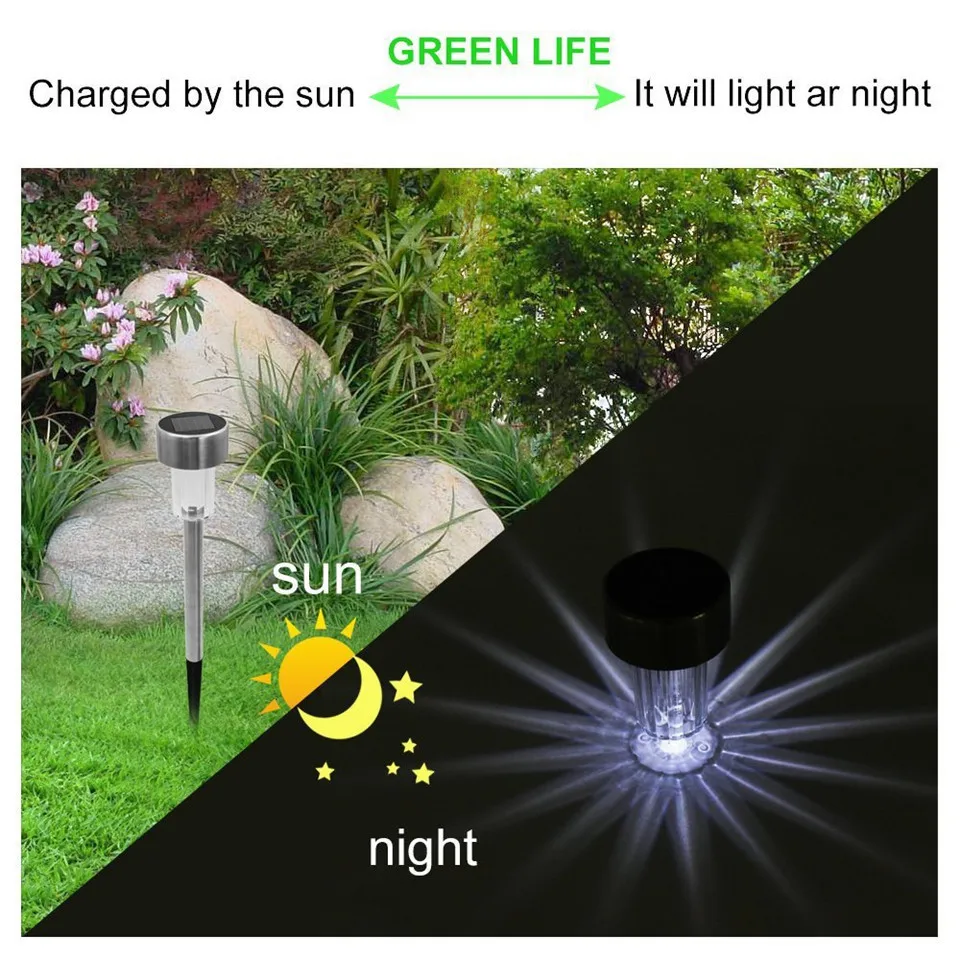Светодиодные садовые фароли solares para jardin лужайки ландшафтный дизайн дома