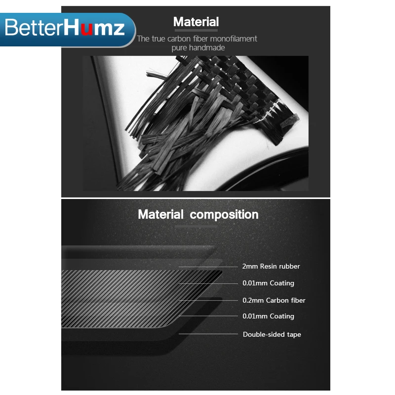 

Carbon Fiber Car Interior Door Handle Cover Trim Door Bowl Stickers decoration for BMW E90 3 series 2005-2012 accessories