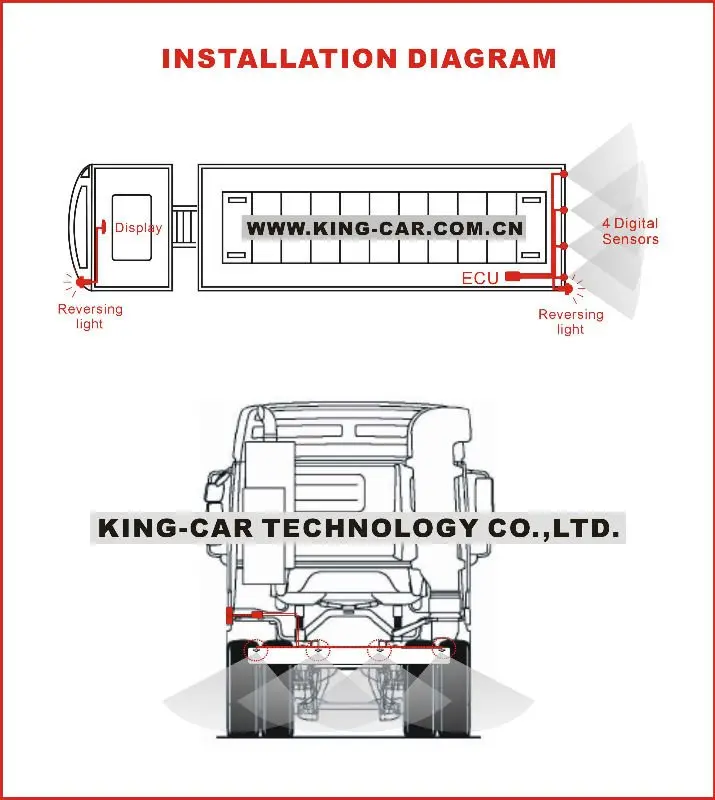 Беспроводной датчик парковки для грузовиков со светодиодным дисплеем PS-240 |