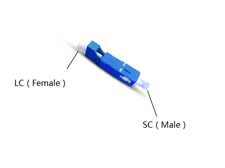 SC Male to LC Female оптоволоконный адаптер Стандартный Гибридный оптический HA-001 |