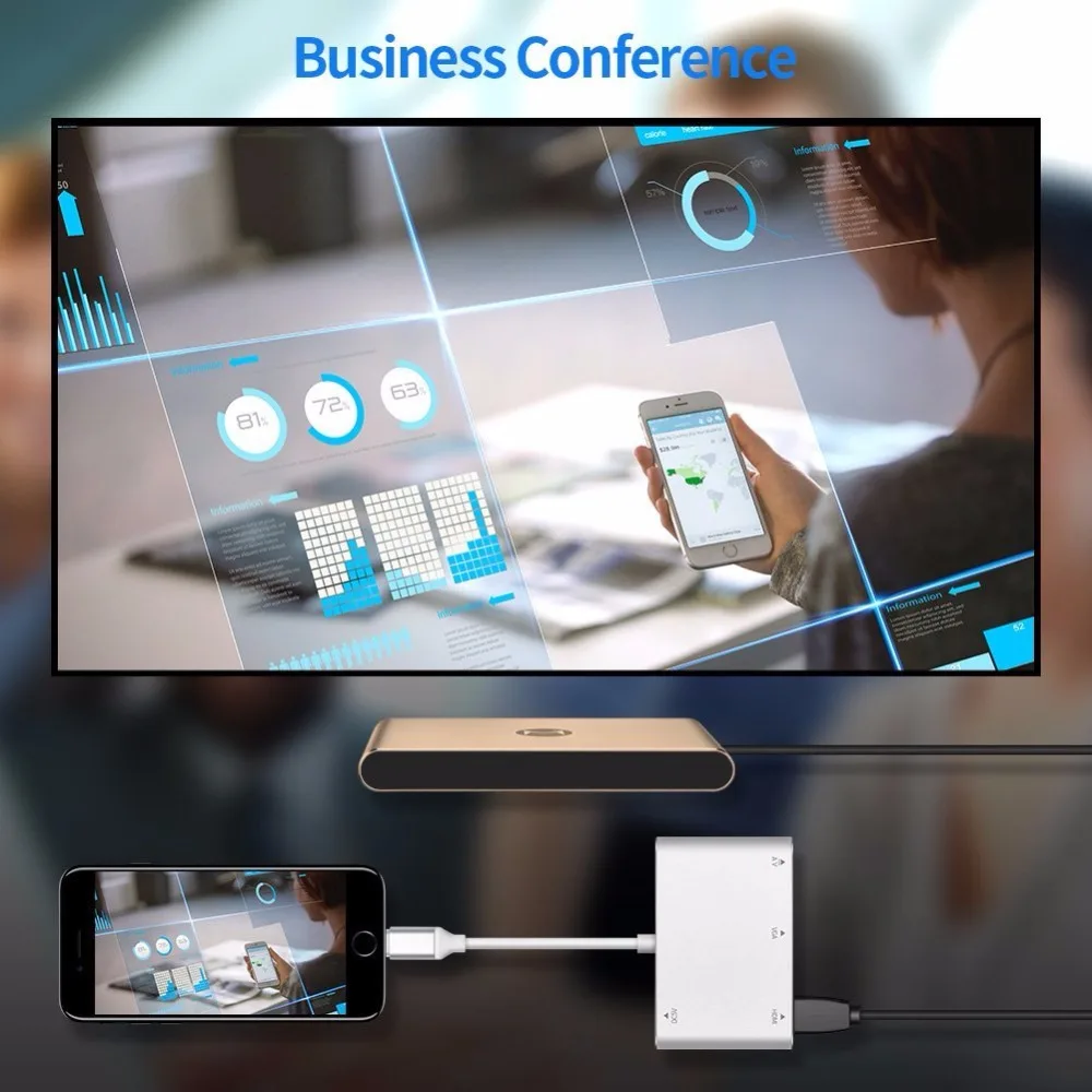 USB C type c к HDMI VGA адаптер 3,5 мм аудио 3 в 1 HDMI конвертер кабель для IPHONE 7 8 X Google pixel 2XL S8 S7 S9 Поддержка IOS 12