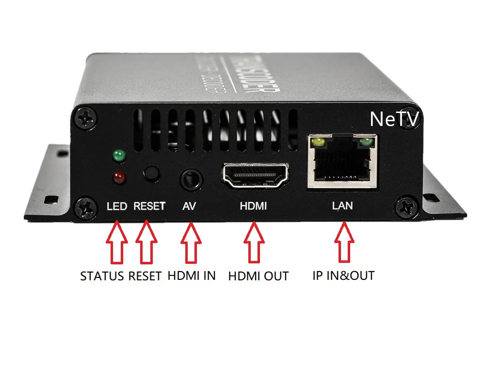 Декодер NTV IPTV H.265/HEVC H.264/MPEG4 HTTP/RTSP/RTMP/HLS Transcoder 4K/1080 IP IN & 1080/720/SD OUT HDMI OUT|Теле- и