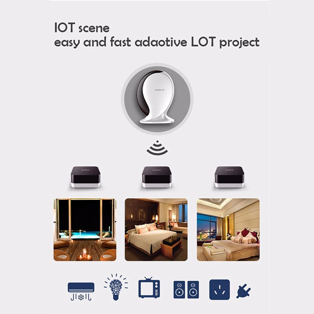 Geeklink умный дом новинка 2019 удлинитель расширенный ИК + радиочастотный сигнал IOT