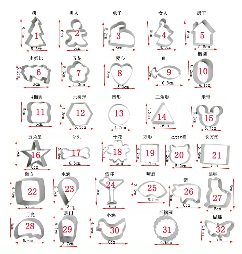 Бесплатная доставка домашние формочки для печенья инструменты готовки форма
