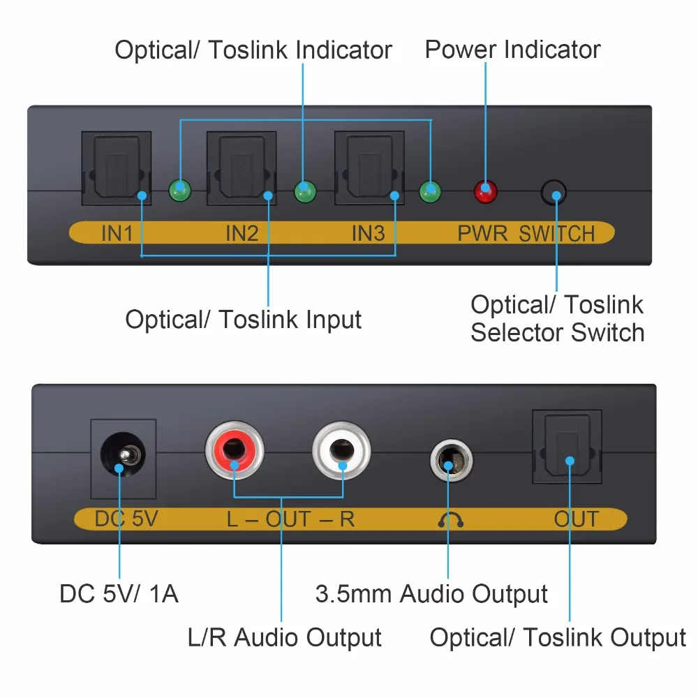 Proster 3 порта оптический SPDIF Toslink для L/R RCA 5 мм стерео аудио с коммутатор цифровой