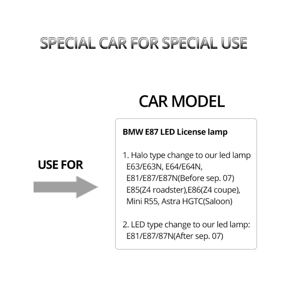 VooVoo Автомобильный светодиодный номерной знак без ошибки 24leds Canbus Plate Lamp 6500K для BMW
