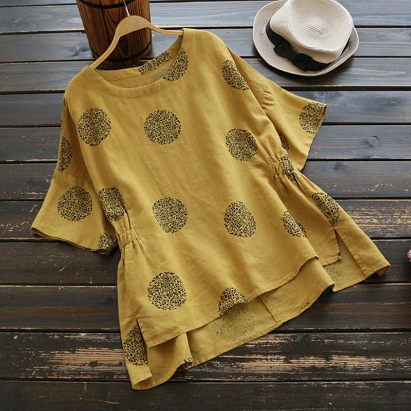 

Plus Size Clothes