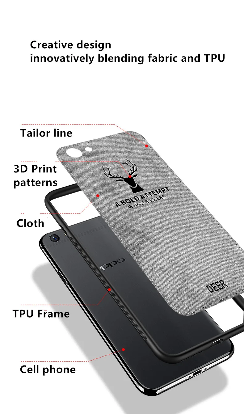 Case For Xiaomi Mi Max 3 Cover Soft Shockproof Anti-Knock fabric TPU edge Protective Back for pro Max3 |