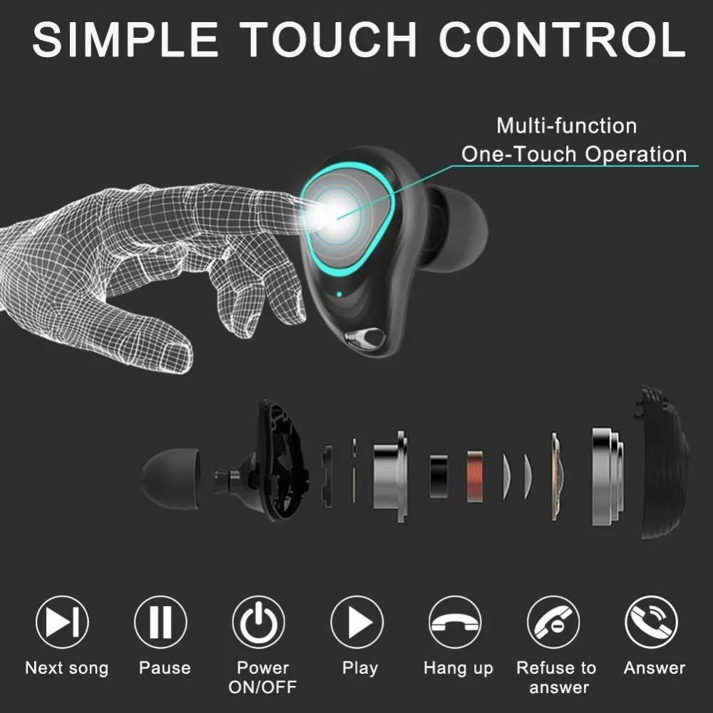 Беспроводные наушники беспроводные Bluetooth с зарядным боксом стереонаушники Mini Twins