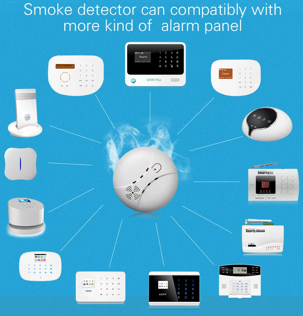 Smarsecur 433 МГц беспроводной дым/пожарный детектор для Touch панель клавиатуры Wi Fi GSM охранных Голос охранной сигнализации