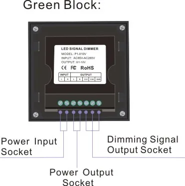 PWM5V/10 В светодиодный Сенсорная панель диммер|touch panel dimmer|led touch paneltouching led dimmer |
