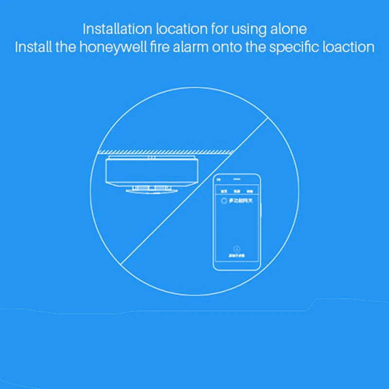 Xiaomi Mijia Honwell пожарная газовая сигнализация датчик дыма работает с