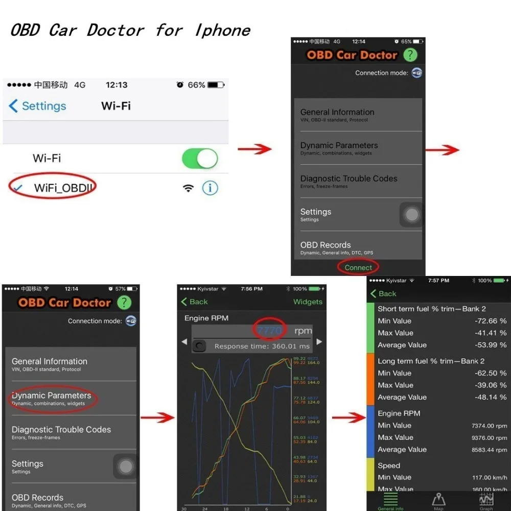 Elm327 V1.5 Bluetooth elm 327 v1.5 wifi адаптер PIC18F25K80 автомобильный считыватель кодов Сканер OBD 2