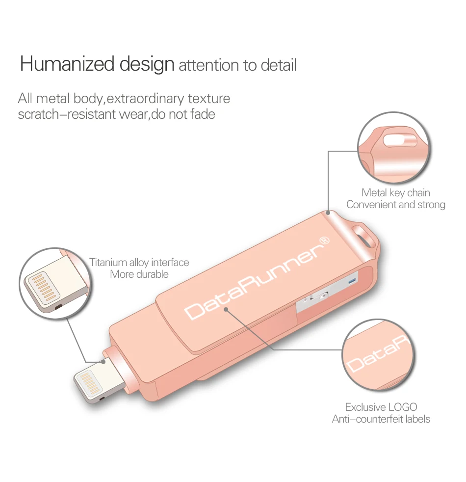 usb-накопитель DataRunner портативный флэш-накопитель для iPhone XS MAX/X/8 Plus 3 в 1 Micro usb-накопитель внешний накопитель