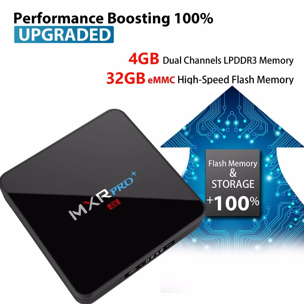 MXR PRO PLUS Android 10 ТВ коробка 4 Гб Оперативная память 32GB Встроенная 4K RK3318 ядра цифровой