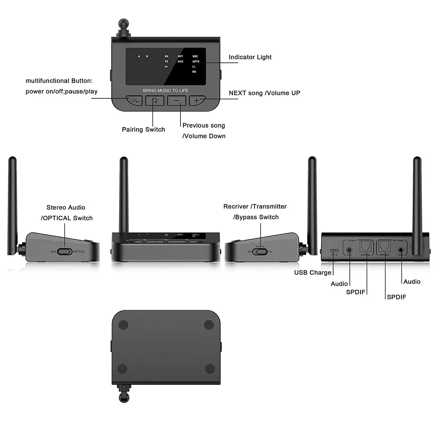 Большой диапазон Bluetooth 5,0 передатчик приемник 3 в 1 aptX HD& APTX низкая задержка беспроводной AUX& оптический адаптер для ТВ домашний стерео